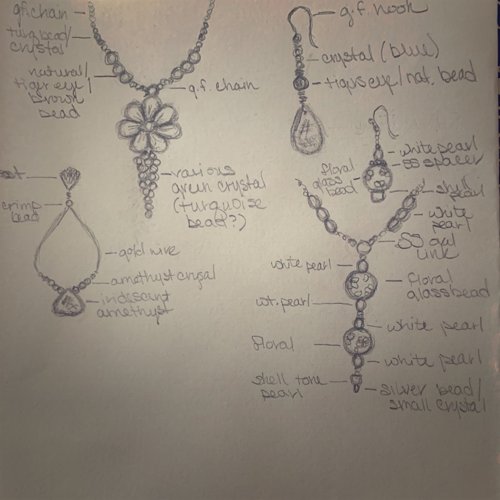 Inspirations! - Picture 1 of 1